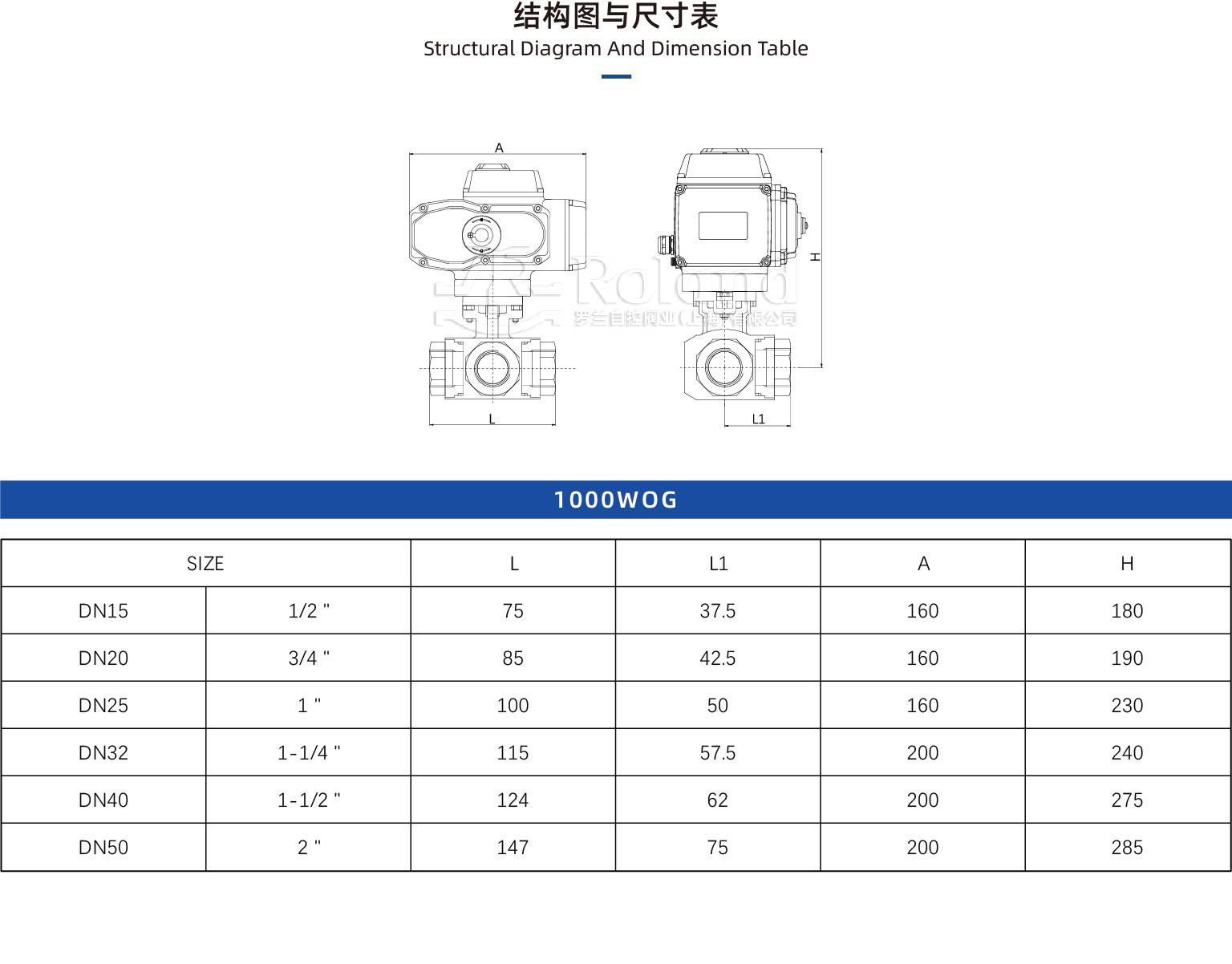 電動螺紋三通球閥詳情頁.jpg