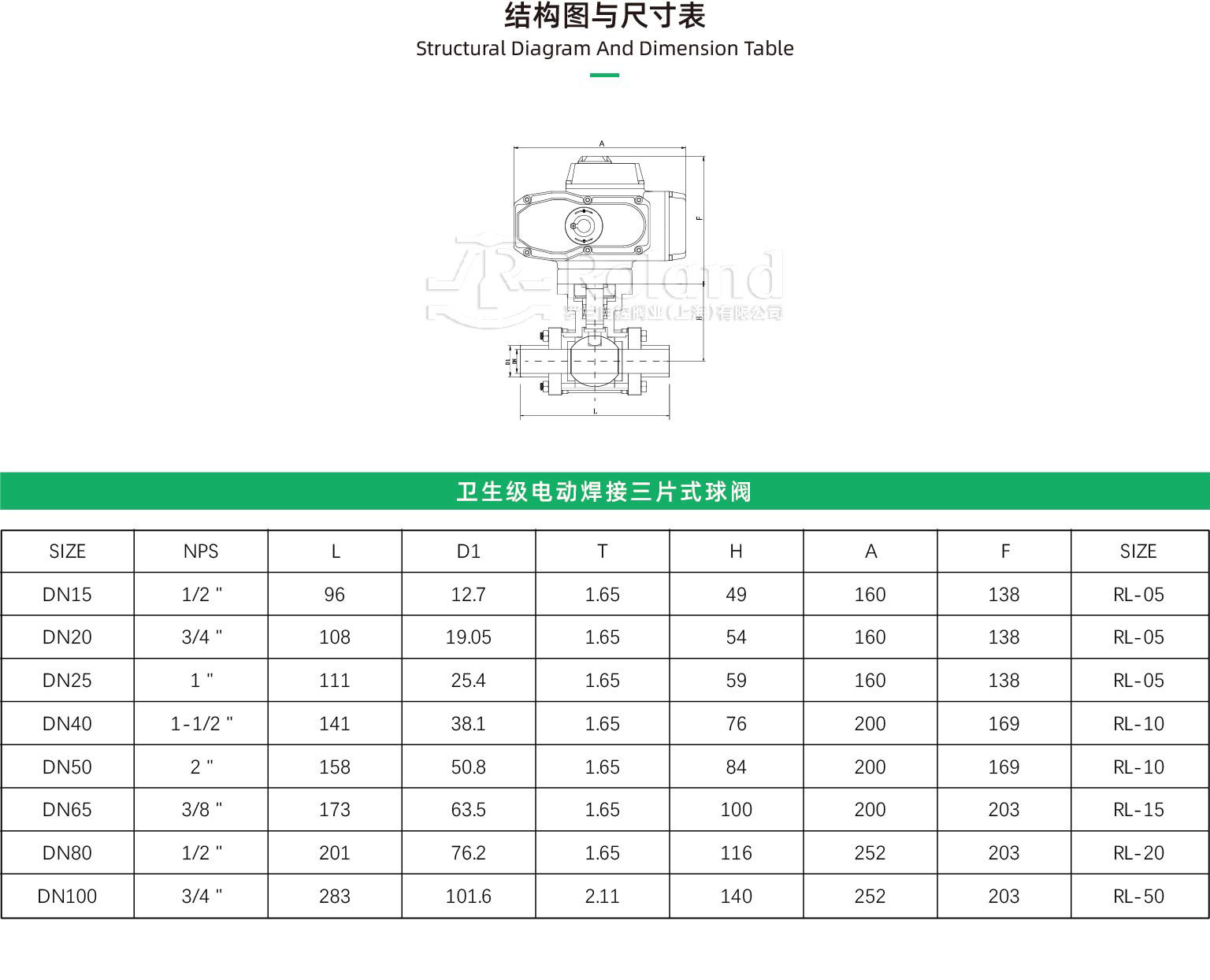 衛生級電動焊接三片式球閥詳情頁.jpg